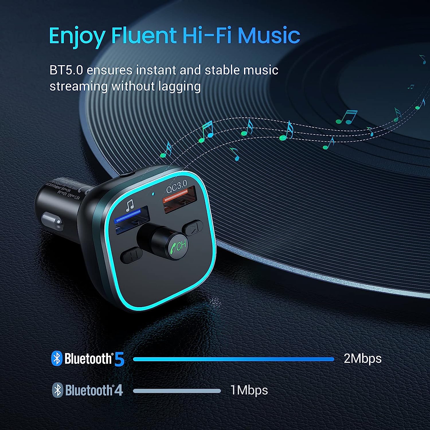 Victsing bluetooth FM Transmitter